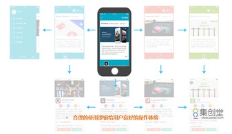 中国最大免费Photoshop教程网
