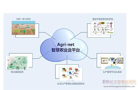 基于zigbee的互联网 智慧农业系统设计-职称论文发表咨询网